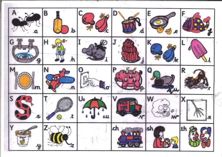 Ideas 15 of Jolly Phonics Alphabet Mat | uceuzu